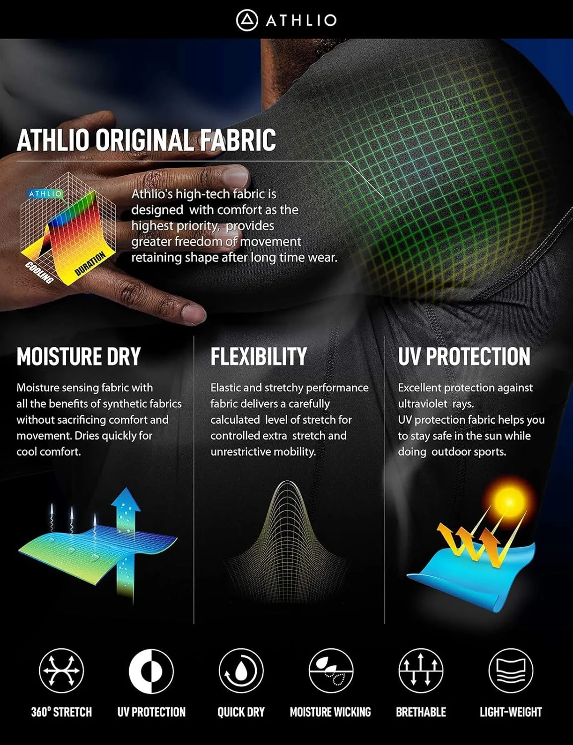 ATHLIO Men's UPF 50  Long Sleeve Compression Shirts, Water Sports Rash Guard Base Layer, Athletic Workout Shirt
