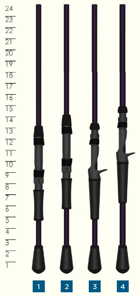 MOJO YAK CASTING RODS