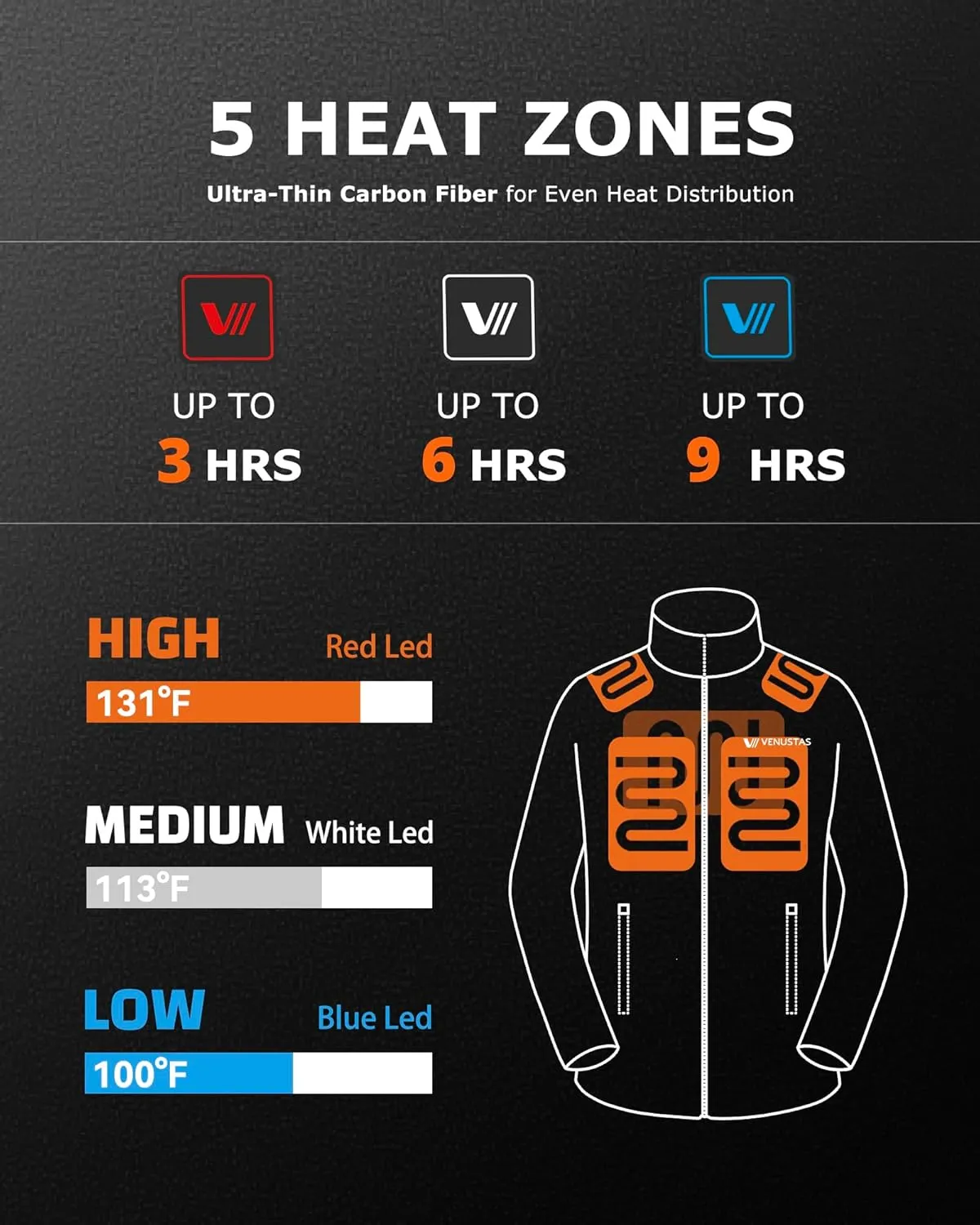 Venustas Men's Heated Jacket with Battery, Soft Fleece Heated Coat, Durable YKK Zipper